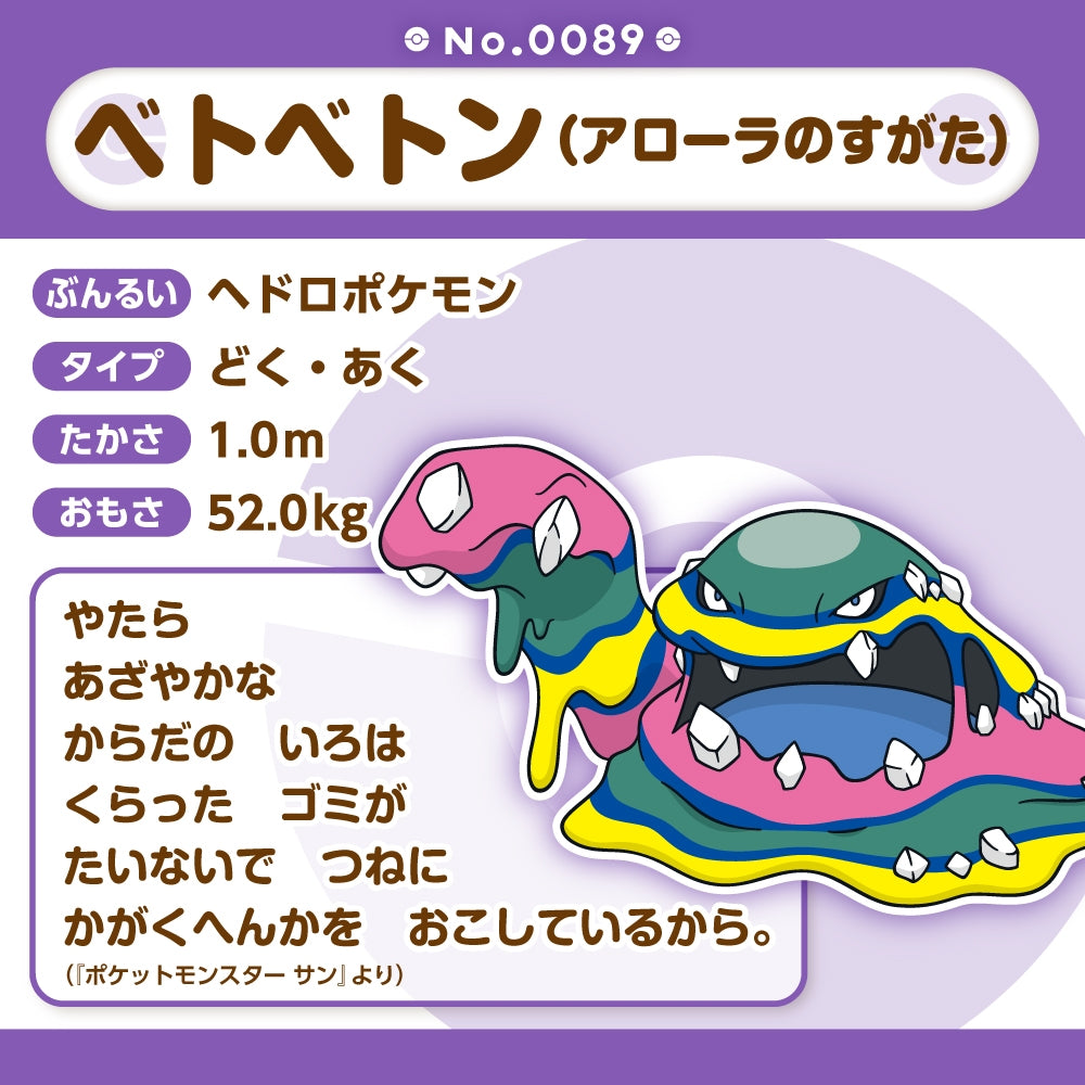Pokemon Center Japan Alolan Muk Fit Plush