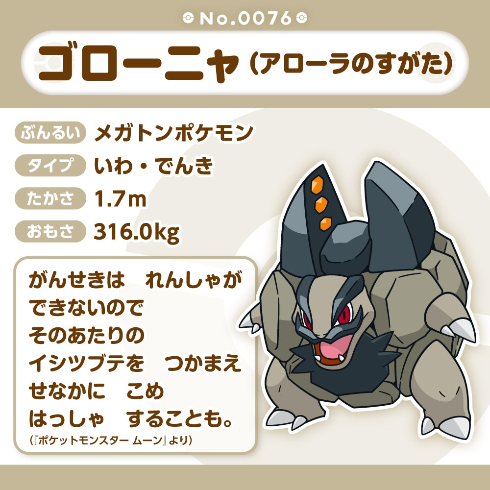 Pokemon Center Japan Alolan Golem Fit Plush