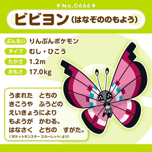 Pokemon Center Japan Vivillon (Garden Pattern) Fit Plush