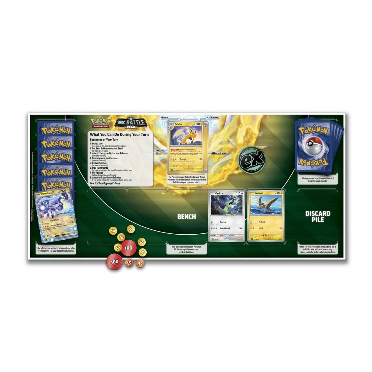 Pokemon ex Battle Deck – Miraidon/Victini (2 stk)